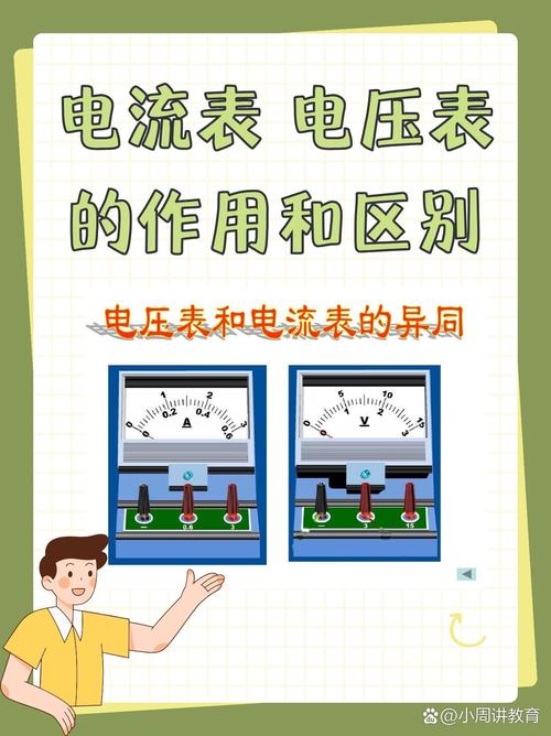 三相电机功率多少?电流多少?
