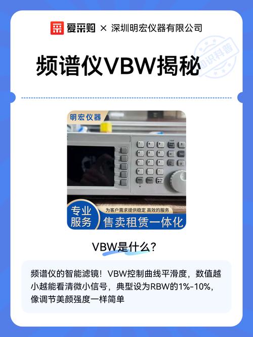 频谱仪的分辨率带宽(RBW)是什么?