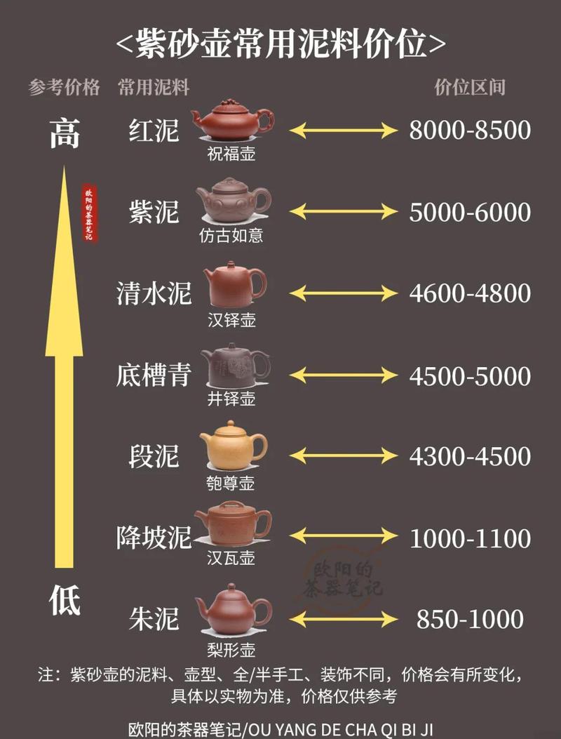手持光谱仪选哪个牌子好?大家有介绍的款吗?