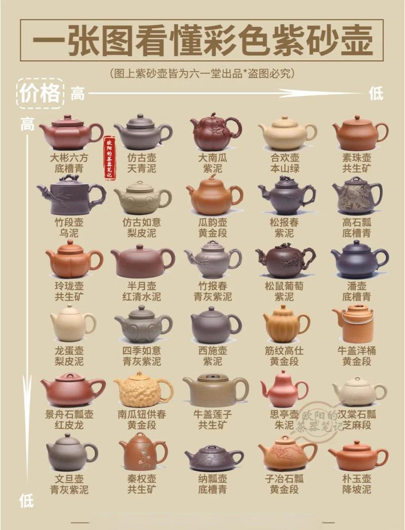 哪些光谱仪可以检测黄金和白银