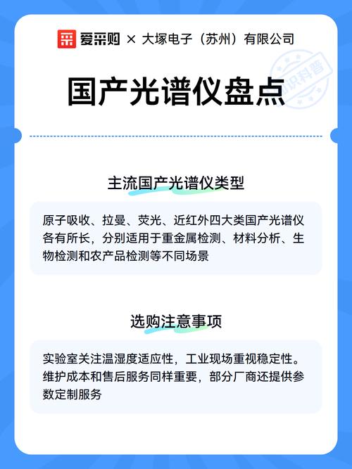 国产光谱分析仪排名前十