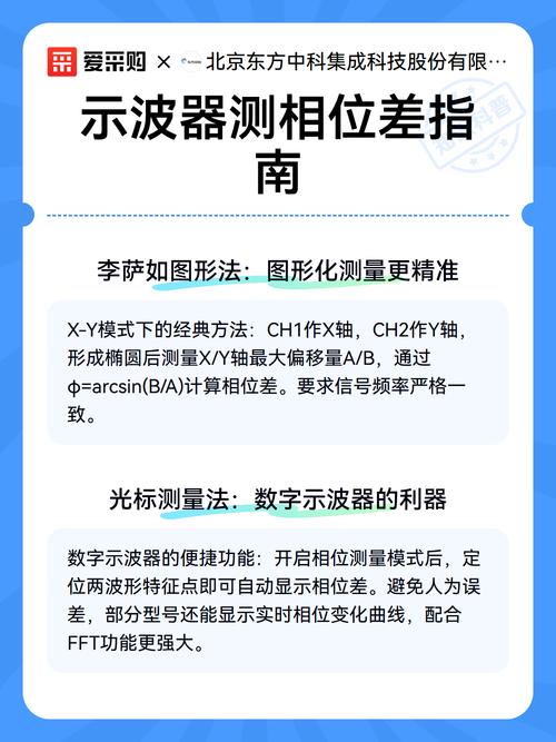 双踪示波器使用方法(带图片的)