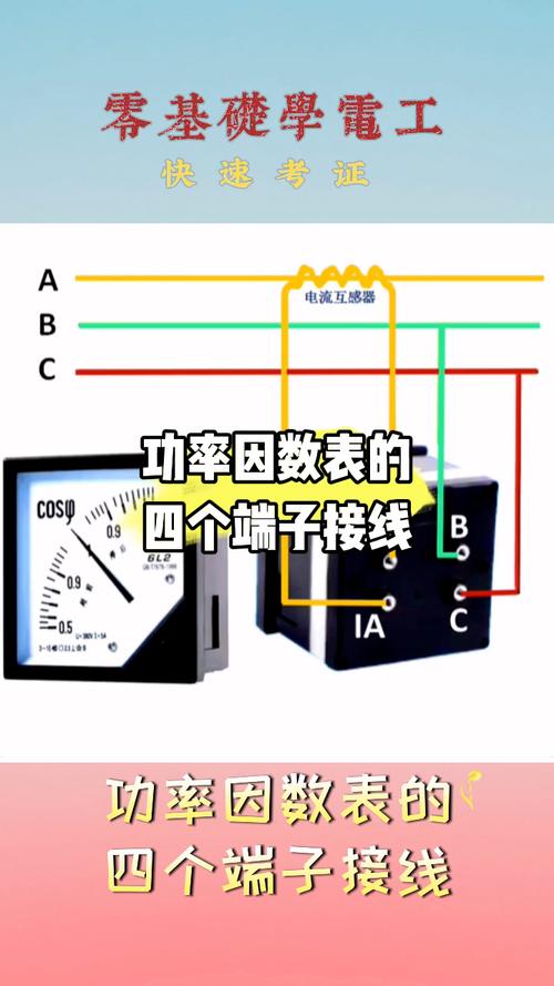 功率表的原理及使用方法