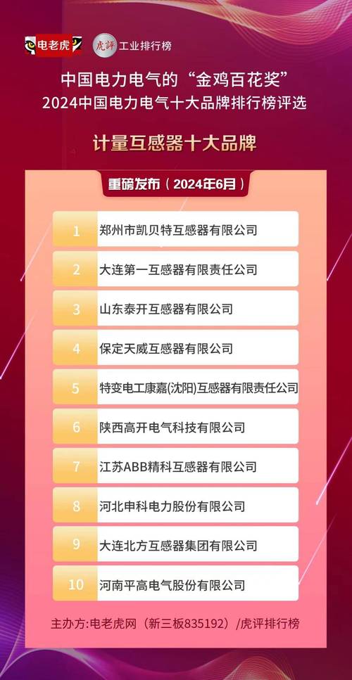 中国电工测量仪表龙头企业有哪些公司