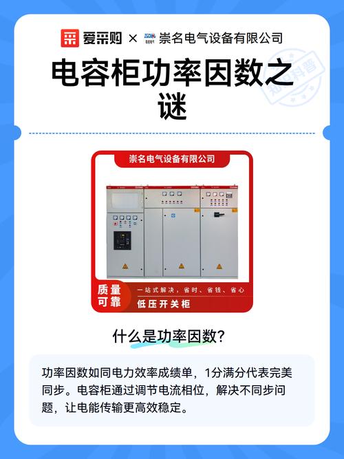 功率因数表的作用是什么?在电容柜内,