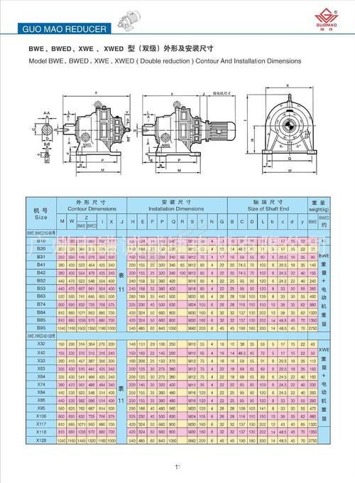 zly180减速机的型号代表什么含义