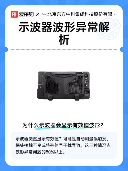 示波器显示的是啥波形