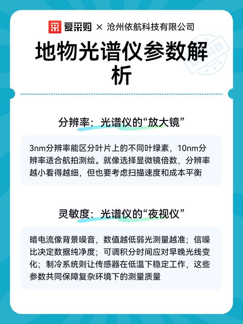 便携式地物光谱仪在地质勘探和矿物识别中的创新应用