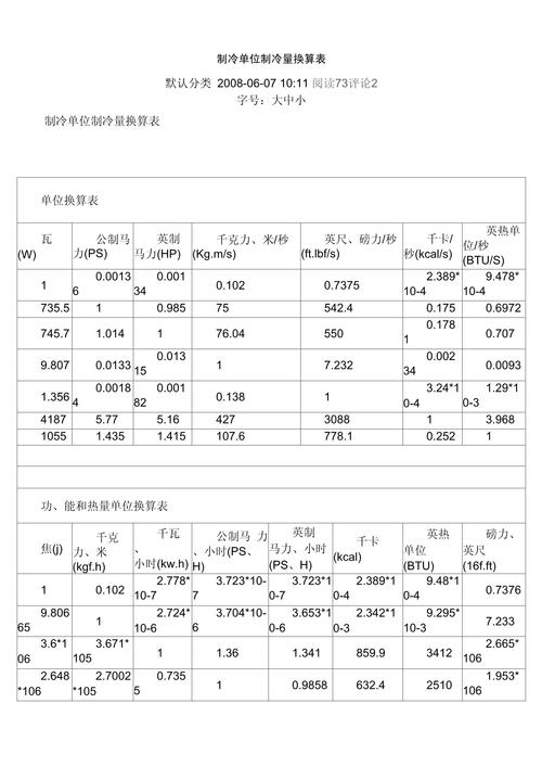 kw功率表
