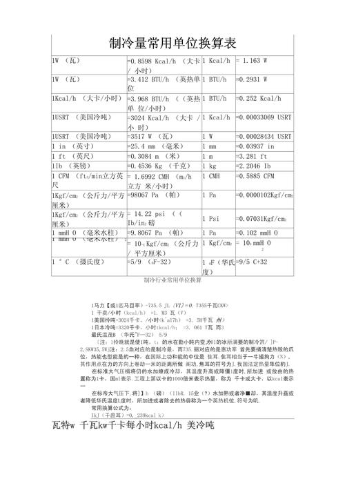 一般常用的电机功率与电流对照表格有哪些