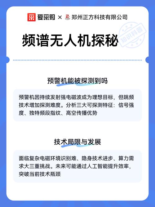 无人机频谱探测设备