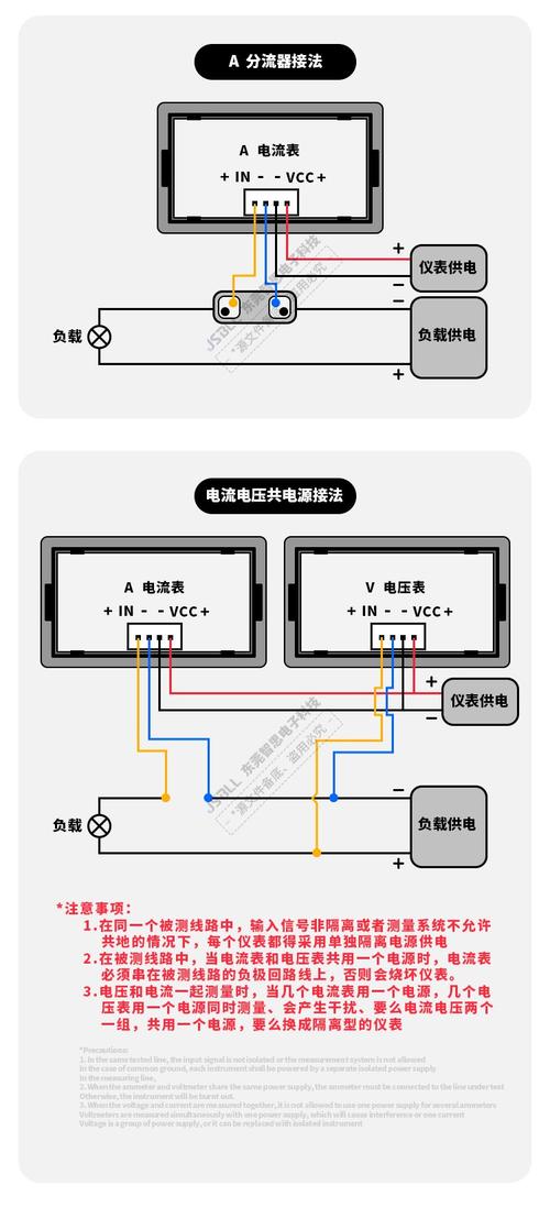 直流电流表,电压表的设计和校准