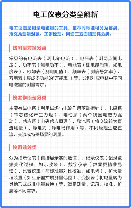 知道电工仪表都是怎么分类的吗?