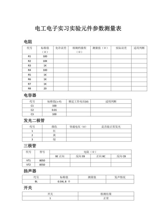 如何使用数字示波器UTD2012C测试恒压源的输出纹波、恒流源的谐波,如何...