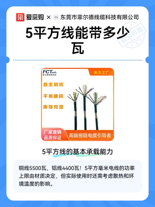电线平方和功率对照表