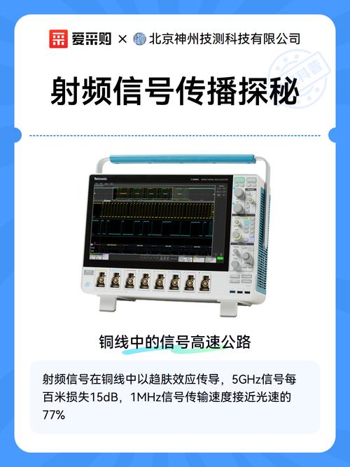 什么是射频信号