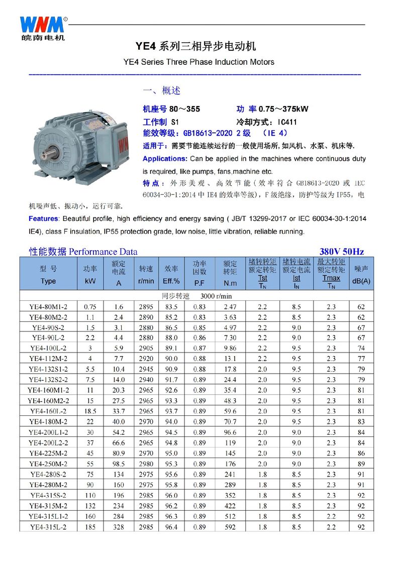 三相电动机定子线圈绕组的阻值与电机功率的对应表