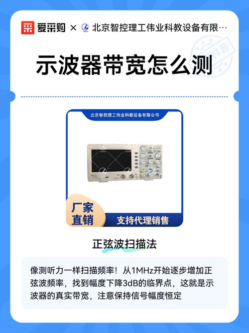 怎么看示波器的参数?