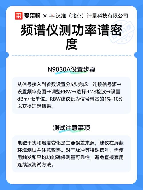 矢量信号分析仪