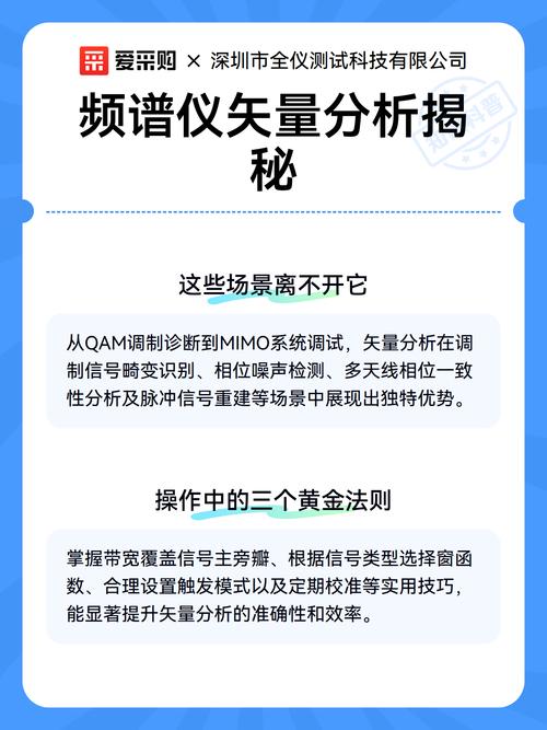 如何对频谱或矢量信号分析仪进行远程编程?