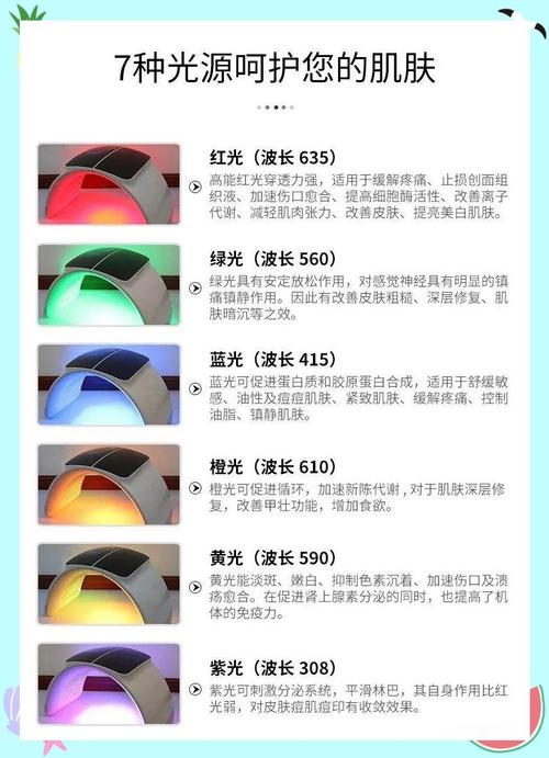可见光光谱仪的构造