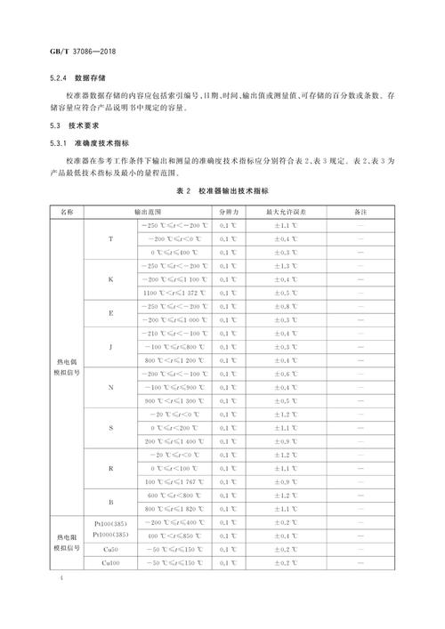 32141校准件的功能