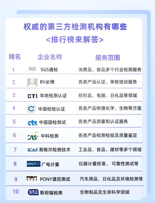 罗德斯瓦茨频谱仪
