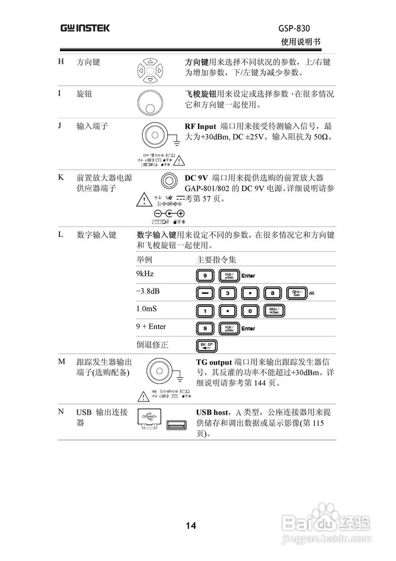 固纬GSP830频谱分析仪说明书:[9]