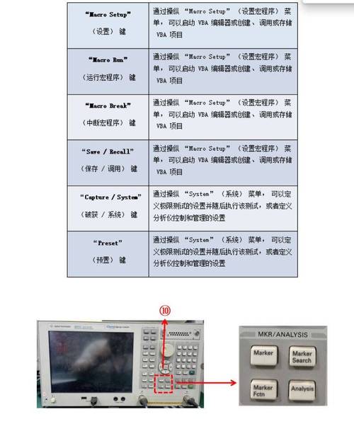 网络分析仪的match按键具体实现哪些功能