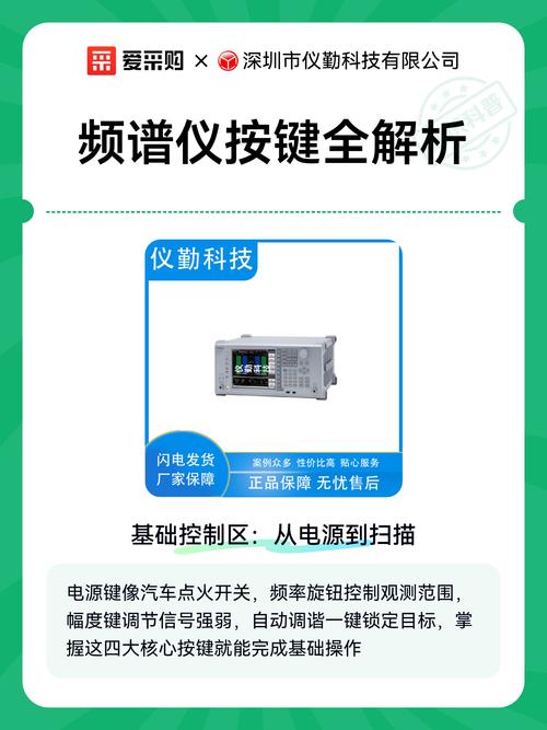 如何看懂频谱图,频谱仪的关键性指标有哪些?
