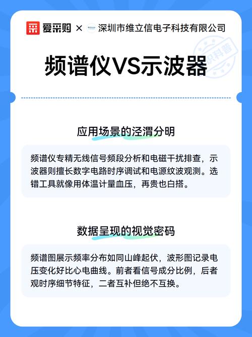 频谱分析仪和网络分析仪的区别是什么,它们用在什么方面