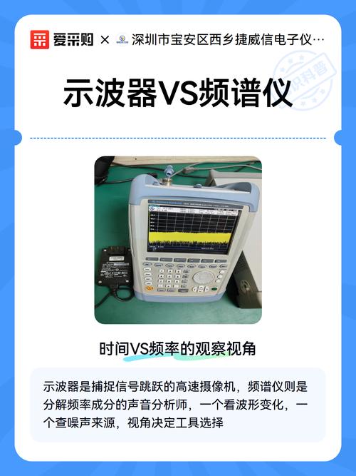 频谱仪与示波器有什么区别