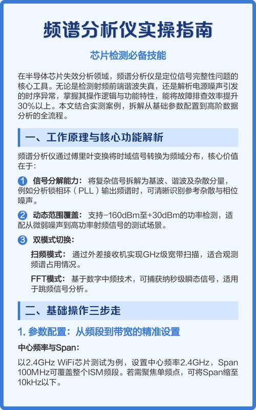 频谱仪价格多少