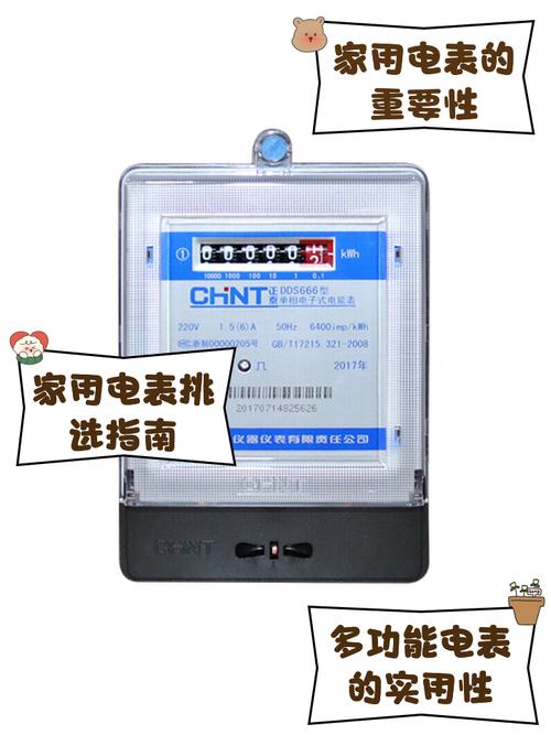 数字功率表价格