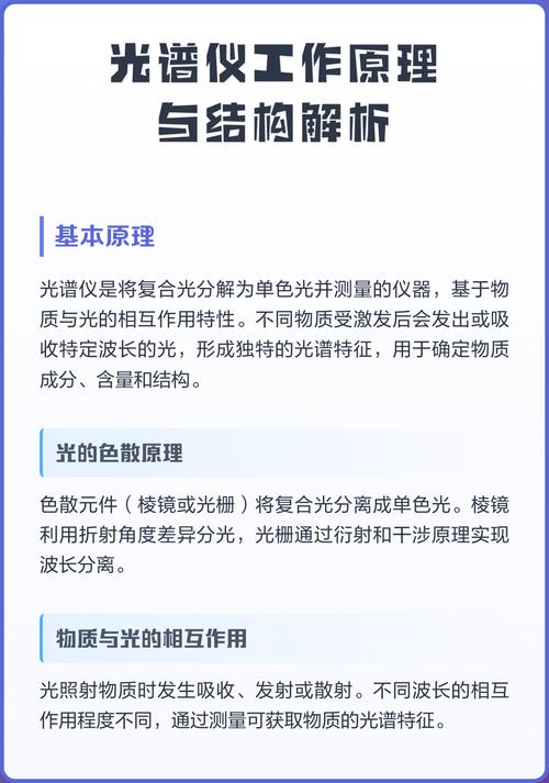 光谱仪使用方法
