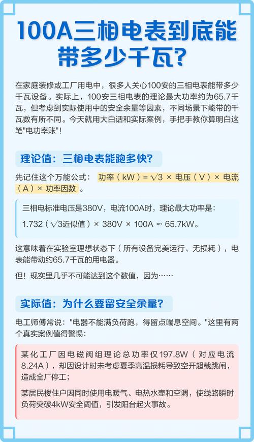 三相电功率如何选择电表?