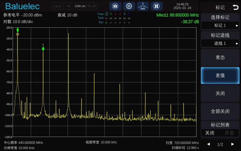 相位噪声测不准?迹线总是抖动?附详细设置步骤!