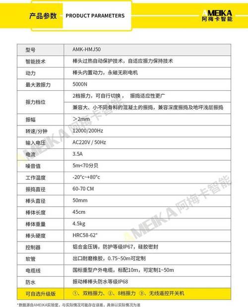 混凝土振动棒参数