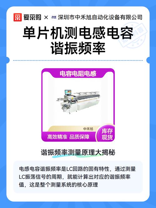 罗德与施瓦茨矢量网络分析仪怎么测驻波比?