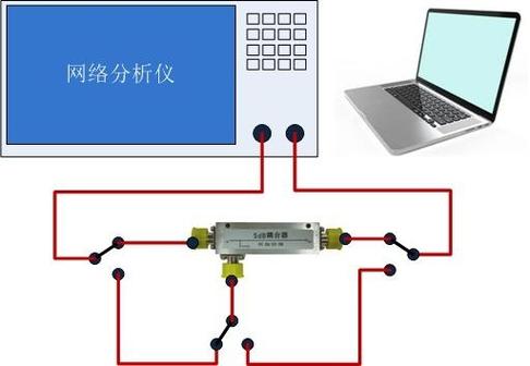 矢量网络分析仪测试测样品要求以及常见问题