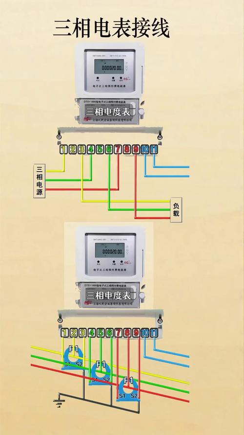 两表法测量三相功率的原理依据是什么?