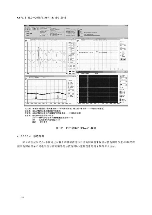 频谱仪使用实践