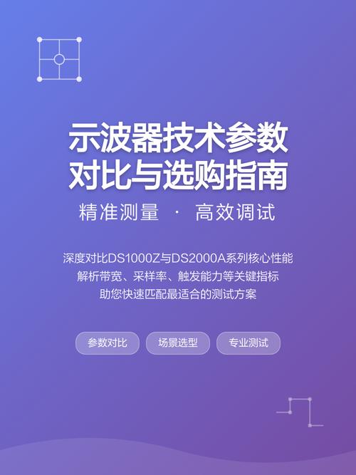 如何选择示波器——参数篇