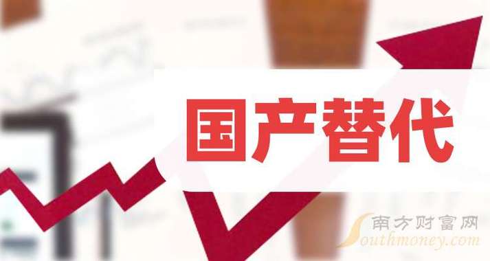 射频三大件国产替代路径:国产替代已大势所趋,国内厂商如何破局