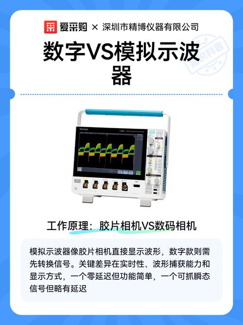 数字示波器是什么?它有什么作用?