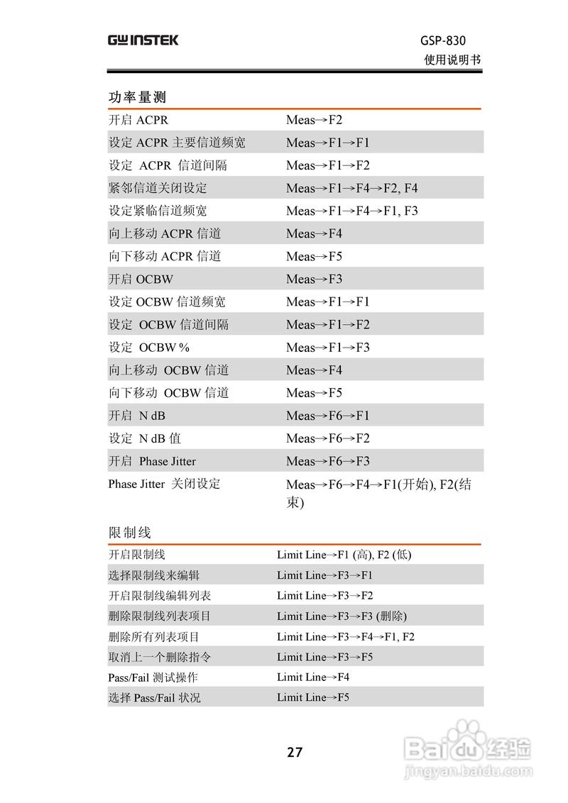 固纬GSP830频谱分析仪说明书:[9]