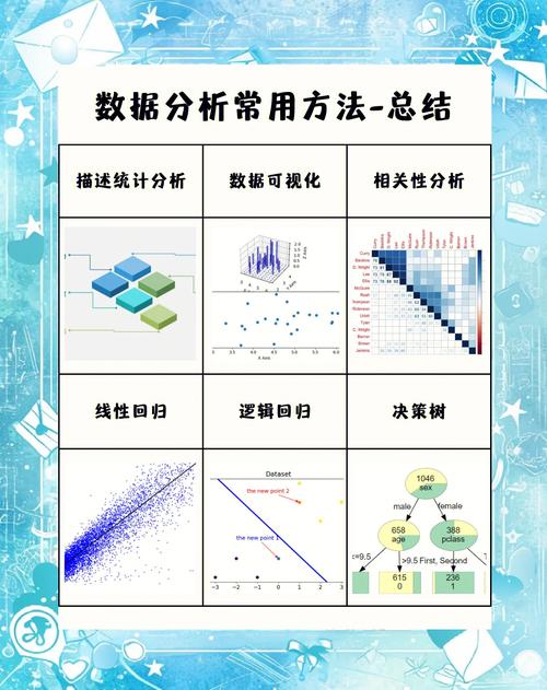 如何用矢量网络分析仪测S参数