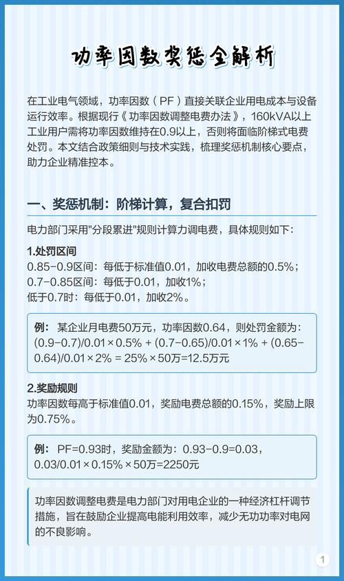 功率因数考核标准及适用范围是什么?
