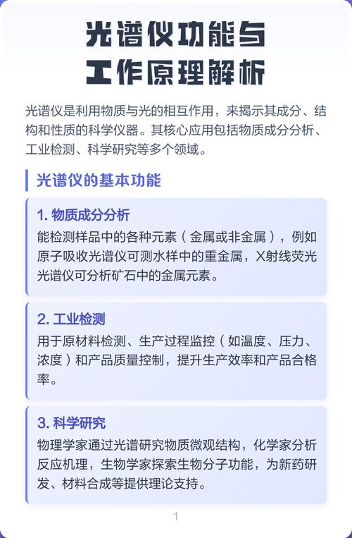 什么是光谱仪?有哪些作用?