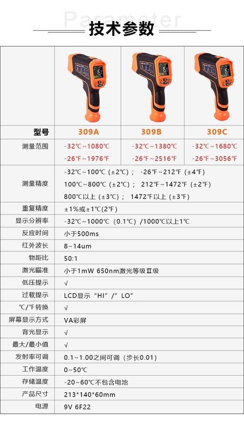不同型号的红外线超频仪价格差异大吗